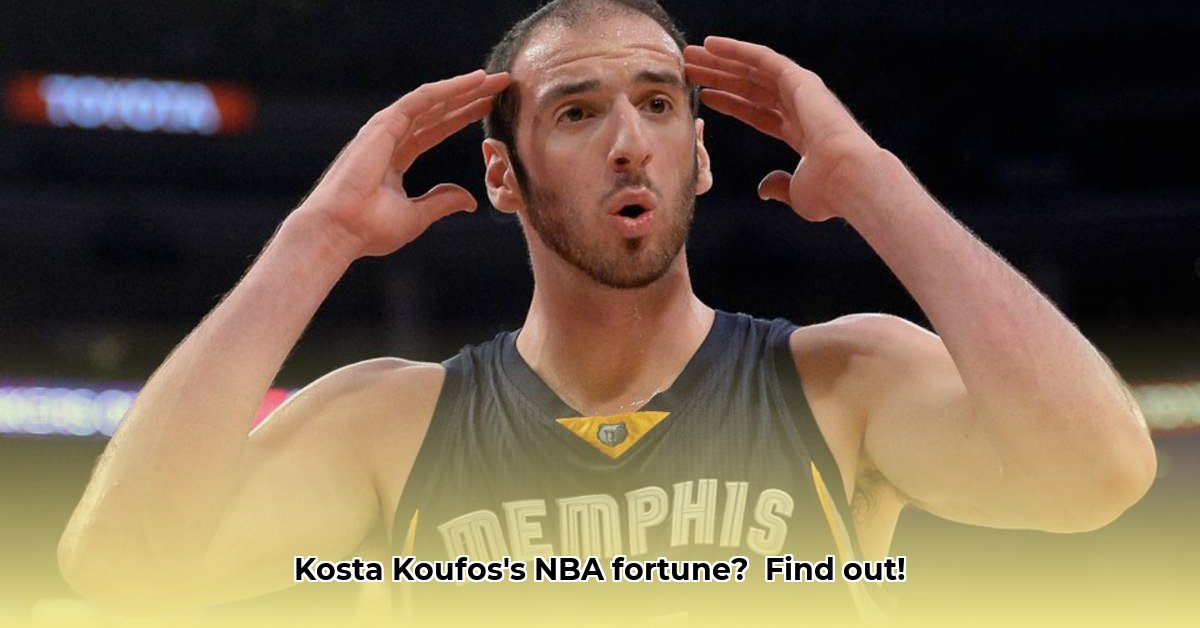 kosta-koufos-net-worth